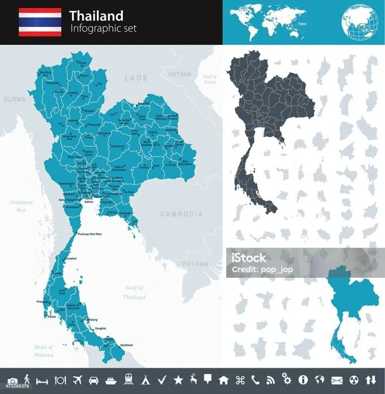 Maritime Sovereignty of Patani Raya